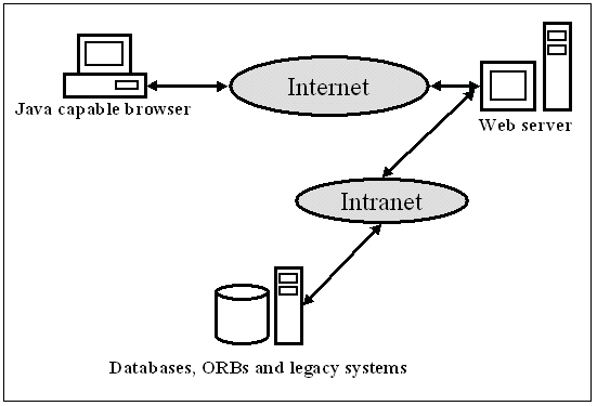 its source java distribution microsoft openjdk